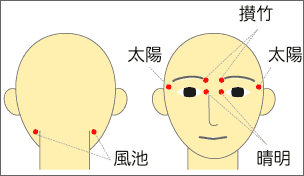 目の疲れを取る方法